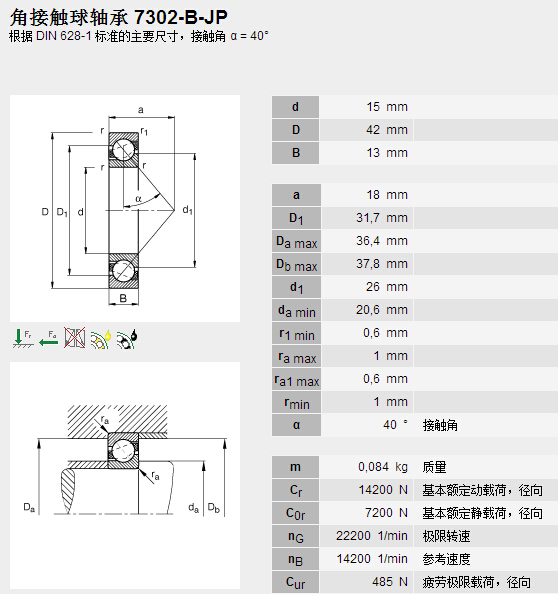 鑫宙國際貿易(上海)有限公司進口7302B.JP軸承參數(shù)資料