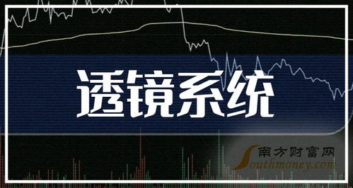 透鏡系統(tǒng)相關(guān)板塊上市公司名單（7月12日更新）——數(shù)字文化創(chuàng)意內(nèi)容應(yīng)用服務(wù)領(lǐng)域值得收藏