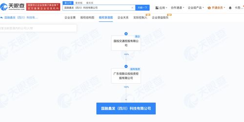 國投交通在川設立科技子公司，3000萬注資發(fā)力數(shù)字文化創(chuàng)意內容應用服務