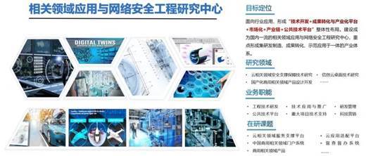 七〇六所江蘇公司在信息安全領域技術創(chuàng)新實現新突破
