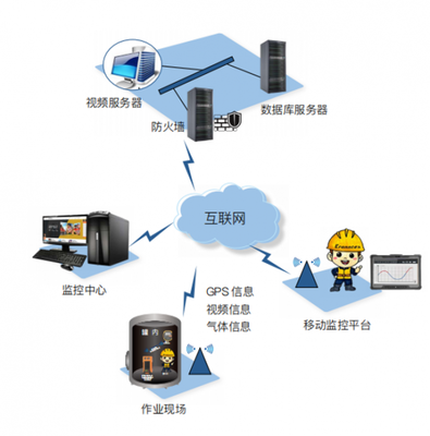 致謝2021 | 逸云天信息技術研發(fā)的感恩與展望