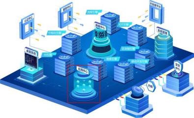 DataOS應用中心 為何贏得全員贊譽的智慧平臺？