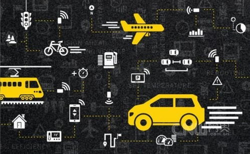 生物傳感器 物聯(lián)網(wǎng)時代的智能感知前沿